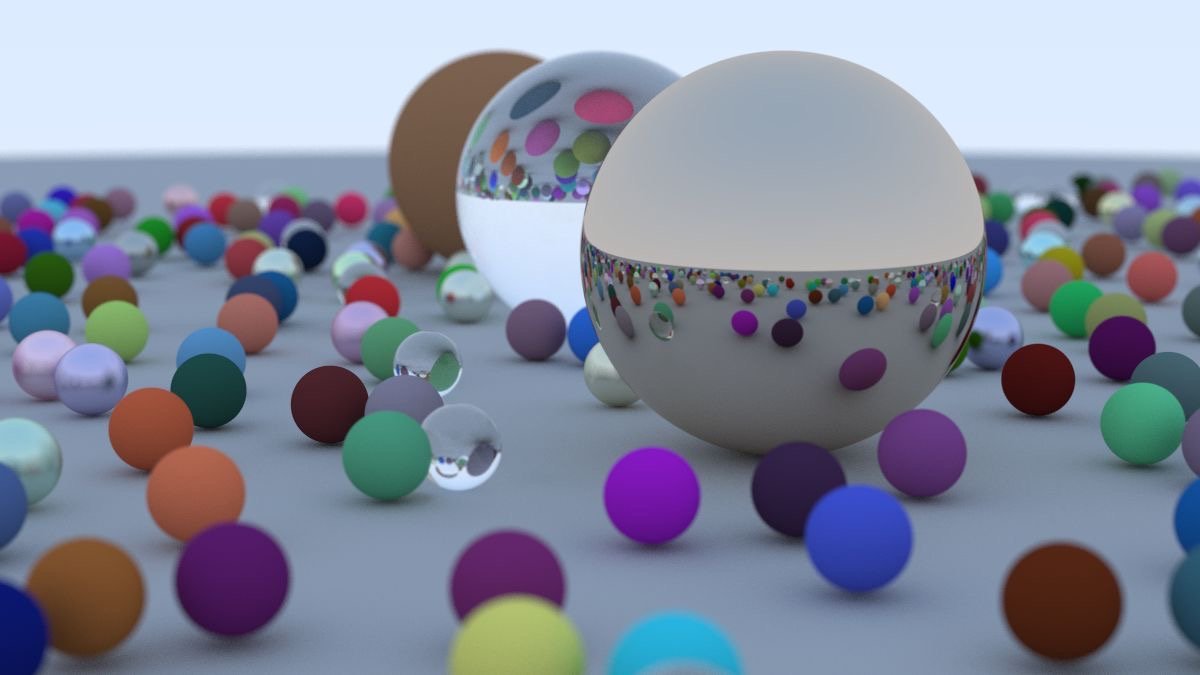 Rendered scene of many small matte, metal and glass spheres around three large spheres